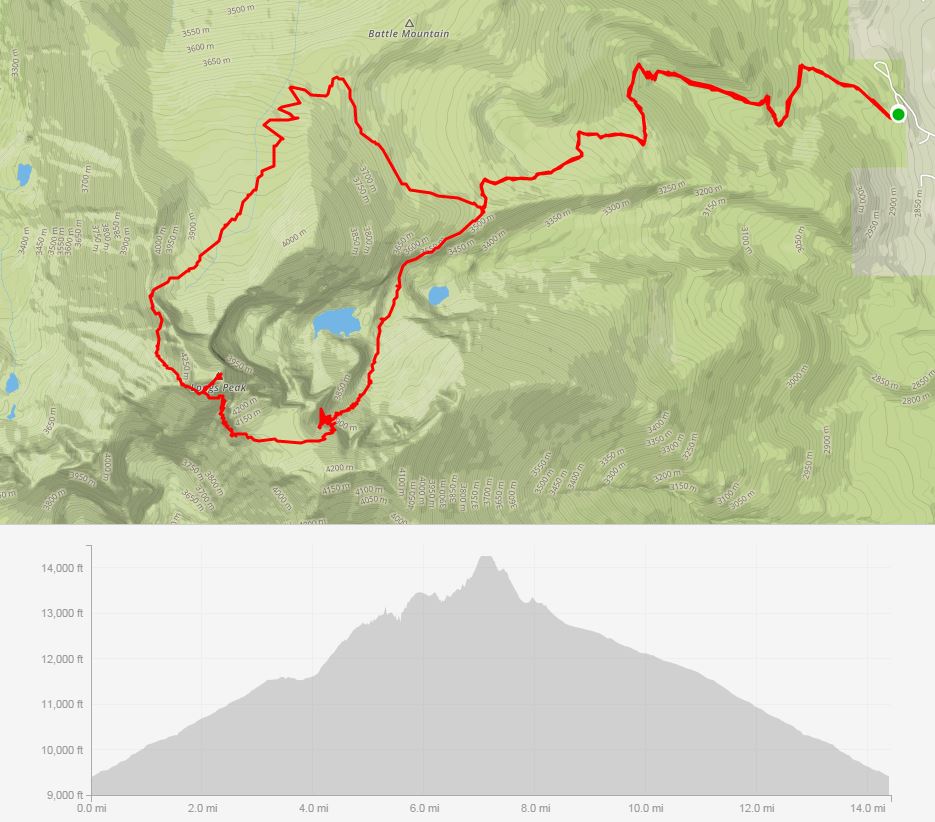 Loft loop to Longs Peak: 10.5 hours, 15 miles and 5,000 feet of elevation